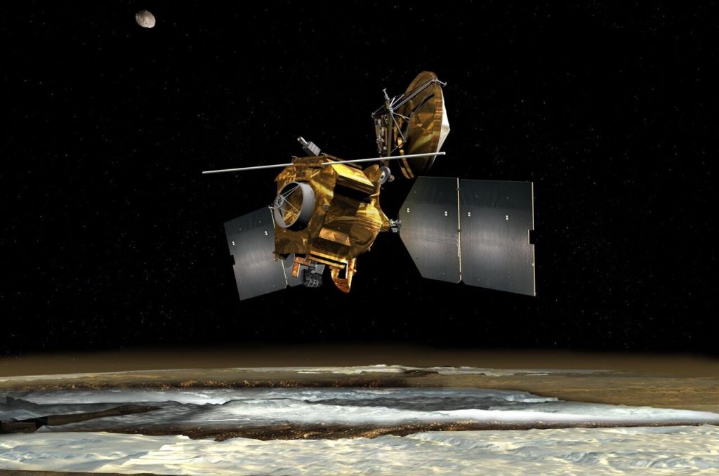 Berputar untuk ilmu pengetahuan: Orbiter Mars belajar gerakan baru setelah hampir 20 tahun di ruang angkasa