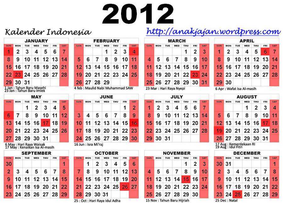 Kalender Jawa Agustus: Weton Neptu dan Wuku